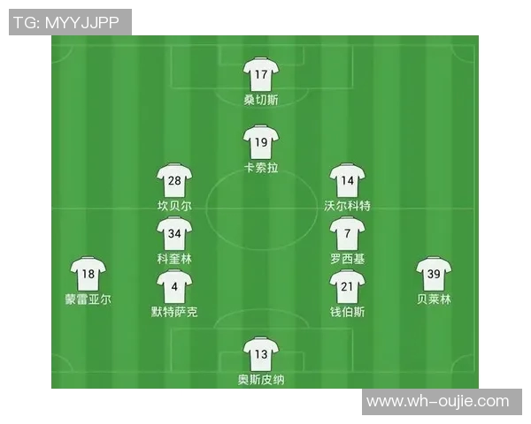 深度分析北京足球队防守反击战术的特点与应用策略