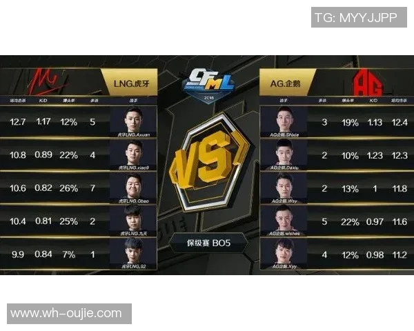 王者荣耀赛事经验榜单更新LNG战队荣登第二名引发热议